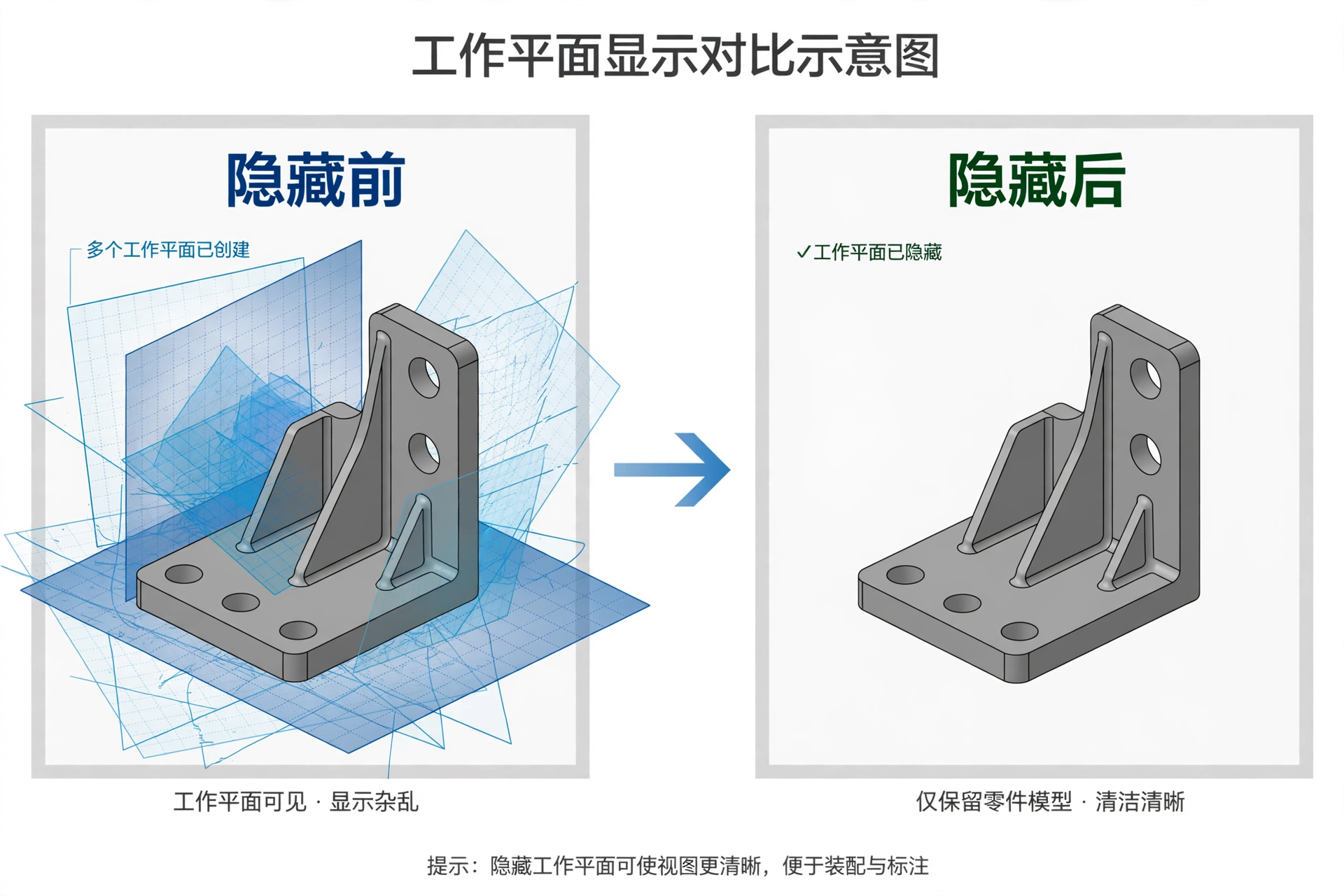 工作平面隐藏前后对比示意图